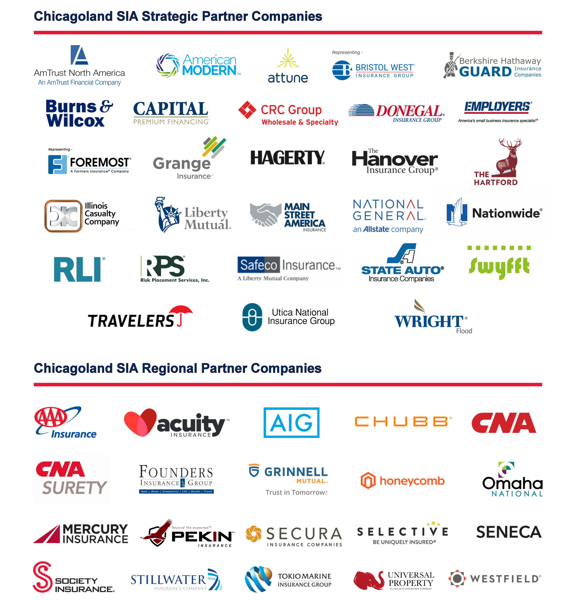 chicagoland SIA companies 6-3-24 v2-1