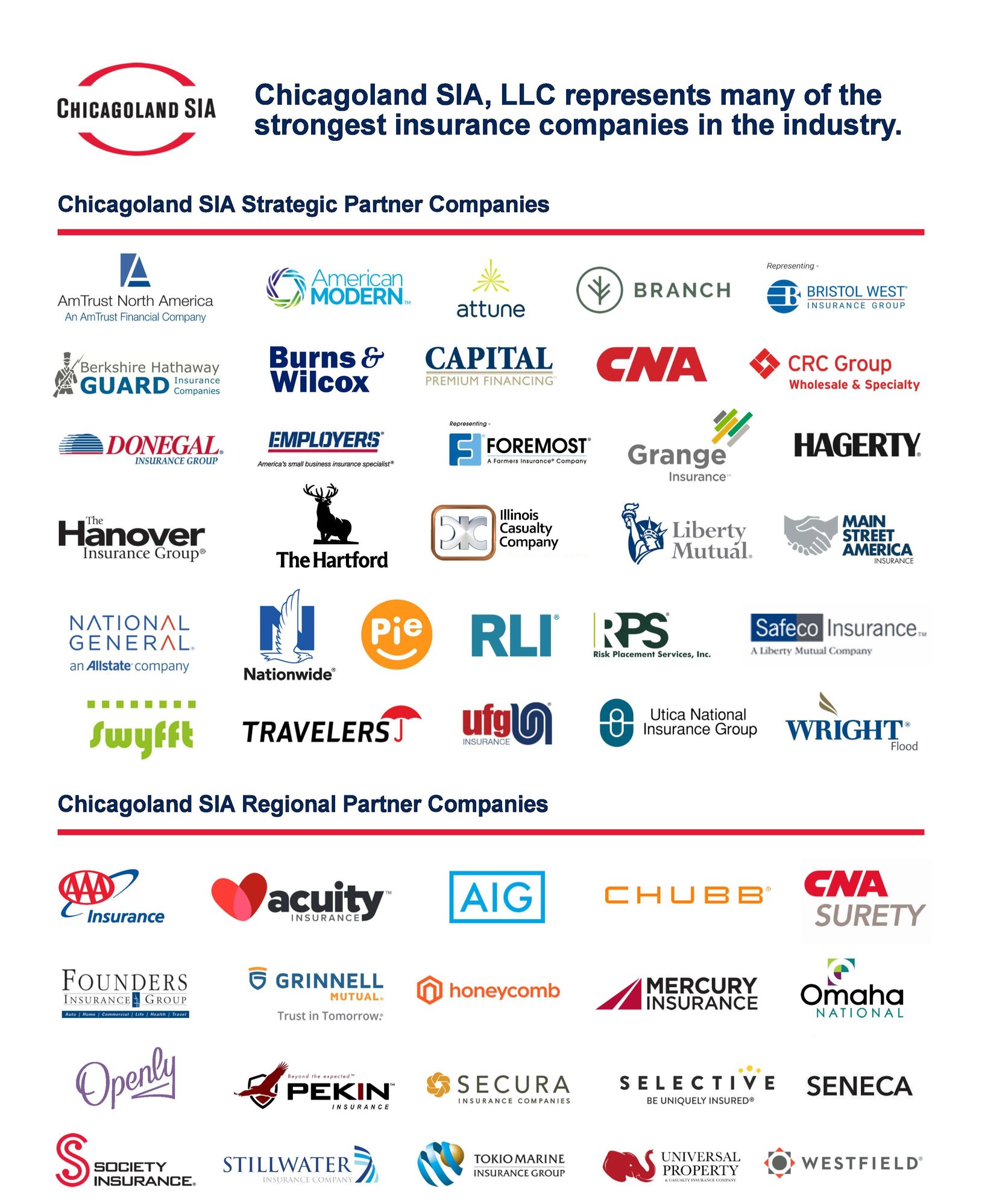 chicagoland SIA companies 8-18-25 chicagoland SIA companies 8-18-25